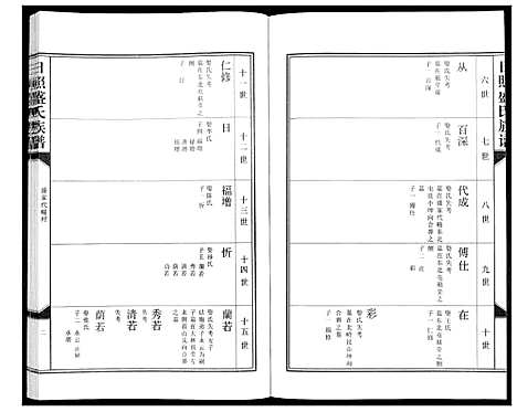 [下载][日照盛氏族谱_4卷首1卷]山东.日照盛氏家谱_二.pdf