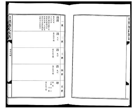 [下载][日照盛氏族谱_4卷首1卷]山东.日照盛氏家谱_三.pdf