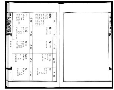 [下载][日照盛氏族谱_4卷首1卷]山东.日照盛氏家谱_四.pdf