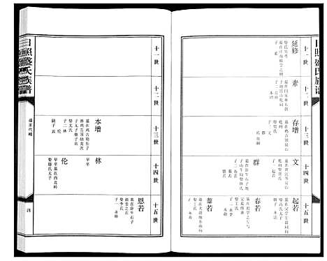 [下载][日照盛氏族谱_4卷首1卷]山东.日照盛氏家谱_四.pdf