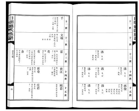 [下载][日照盛氏族谱_4卷首1卷]山东.日照盛氏家谱_五.pdf