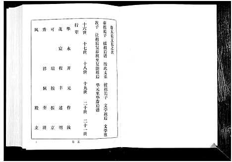 [下载][宋氏世谱]山东.宋氏世谱_二.pdf