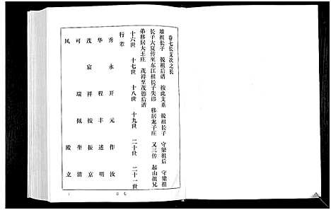 [下载][宋氏世谱]山东.宋氏世谱_三.pdf