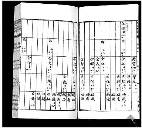 [下载][宋氏族谱]山东.宋氏家谱_十八.pdf