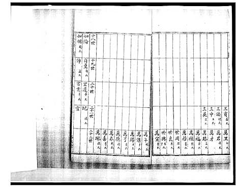 [下载][宋氏族谱]山东.宋氏家谱_四.pdf