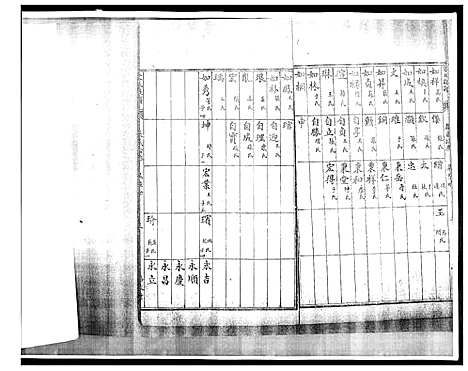 [下载][宋氏族谱]山东.宋氏家谱_四.pdf