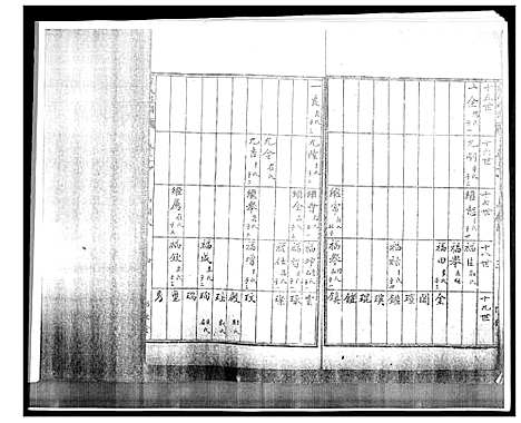 [下载][宋氏族谱]山东.宋氏家谱_五.pdf