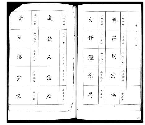 [下载][宋氏族谱_不分卷]山东.宋氏家谱_一.pdf