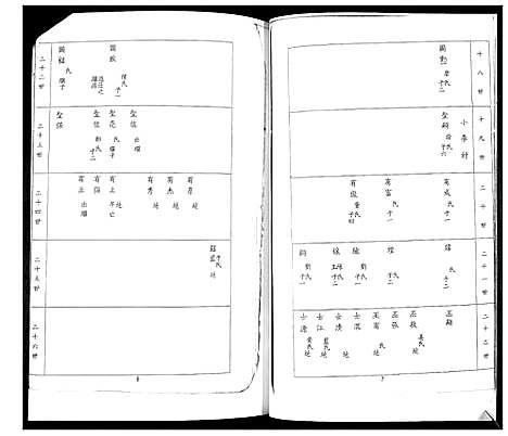 [下载][宋氏族谱_不分卷]山东.宋氏家谱_一.pdf