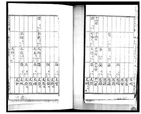 [下载][宋氏族谱_不分卷]山东.宋氏家谱_二.pdf