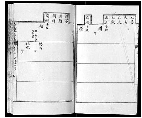 [下载][泰安宋氏家谱_8卷]山东.泰安宋氏家谱_二.pdf