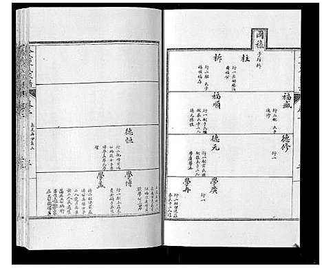 [下载][泰安宋氏家谱_8卷]山东.泰安宋氏家谱_二.pdf