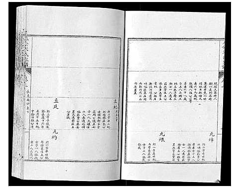 [下载][泰安宋氏家谱_8卷]山东.泰安宋氏家谱_三.pdf