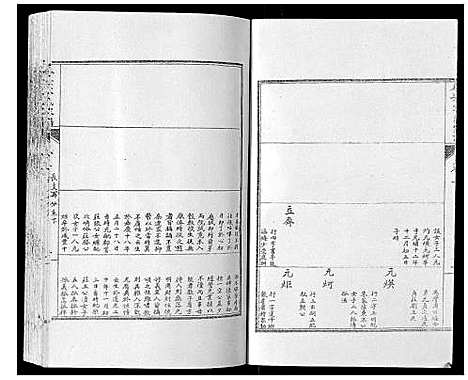 [下载][泰安宋氏家谱_8卷]山东.泰安宋氏家谱_三.pdf