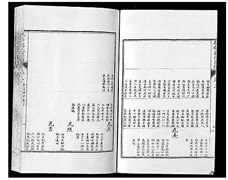 [下载][泰安宋氏家谱_8卷]山东.泰安宋氏家谱_三.pdf