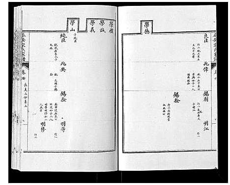 [下载][泰安宋氏家谱_8卷]山东.泰安宋氏家谱_四.pdf