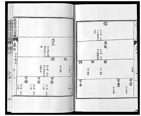 [下载][泰安宋氏家谱_8卷]山东.泰安宋氏家谱_六.pdf