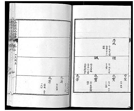 [下载][泰安宋氏家谱_8卷]山东.泰安宋氏家谱_六.pdf