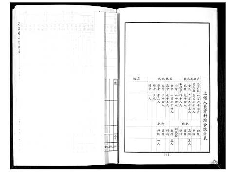 [下载][即墨孙氏报本堂族谱_2卷]山东.即墨孙氏报本堂家谱_二.pdf