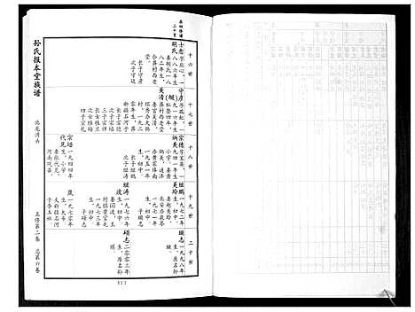 [下载][即墨孙氏报本堂族谱_2卷]山东.即墨孙氏报本堂家谱_二.pdf