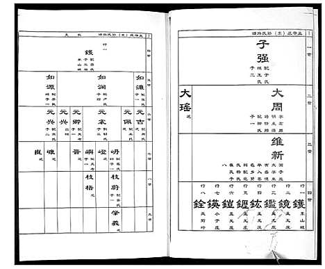 [下载][孟戈庄_东_孙氏族谱_不分卷]山东.孟戈庄东孙氏家谱.pdf