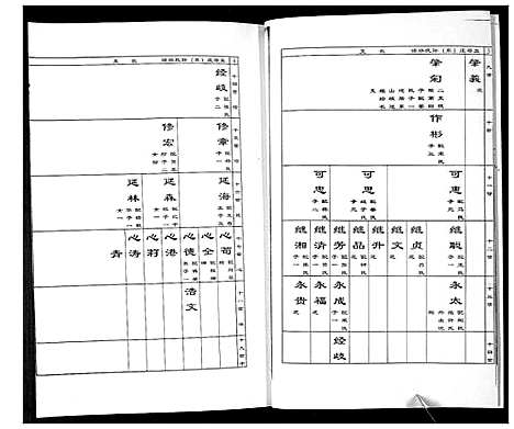 [下载][孟戈庄_东_孙氏族谱_不分卷]山东.孟戈庄东孙氏家谱.pdf