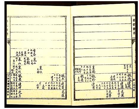 [下载][孙氏家谱]山东.孙氏家谱_四.pdf