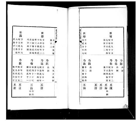 [下载][孙氏支谱_2卷]山东.孙氏支谱_一.pdf