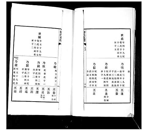 [下载][孙氏支谱_2卷]山东.孙氏支谱_一.pdf