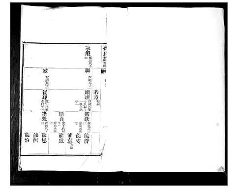 [下载][孙氏族谱]山东.孙氏家谱_二.pdf