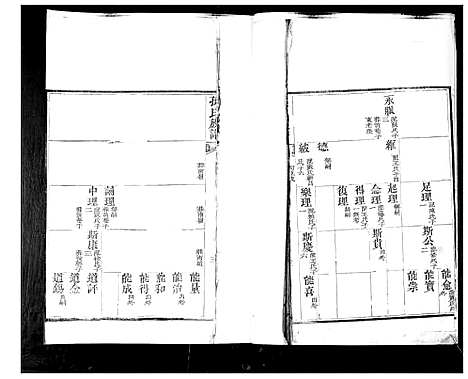 [下载][孙氏族谱]山东.孙氏家谱_二.pdf