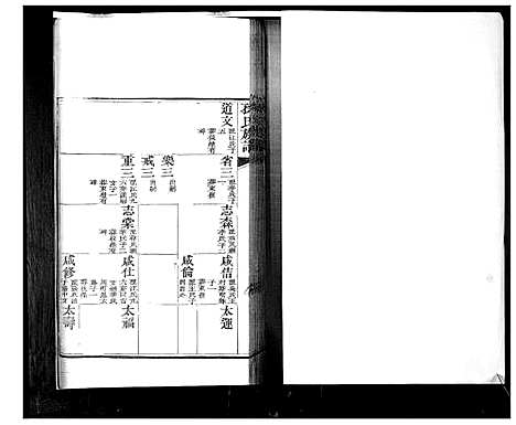 [下载][孙氏族谱]山东.孙氏家谱_三.pdf