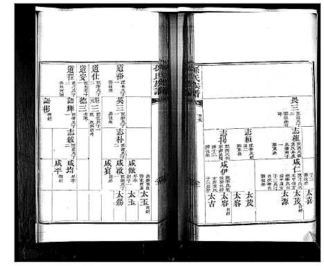 [下载][孙氏族谱]山东.孙氏家谱_三.pdf