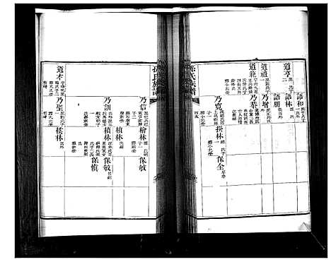 [下载][孙氏族谱]山东.孙氏家谱_三.pdf