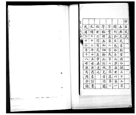 [下载][孙氏族谱]山东.孙氏家谱.pdf