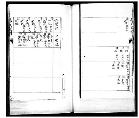 [下载][孙氏族谱]山东.孙氏家谱.pdf