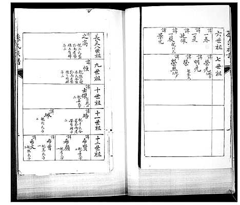 [下载][孙氏族谱]山东.孙氏家谱.pdf