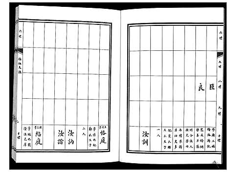 [下载][孙氏族谱]山东.孙氏家谱_三.pdf