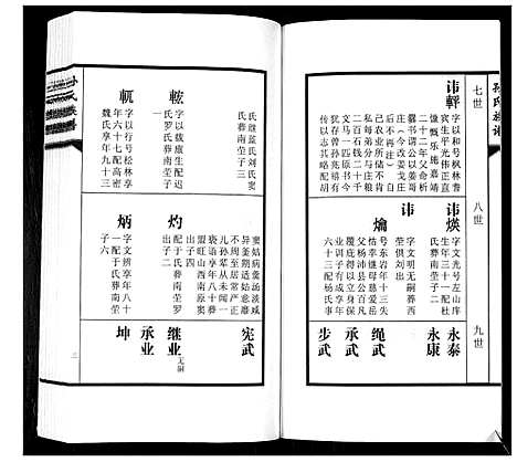 [下载][孙氏族谱_2卷]山东.孙氏家谱_二.pdf