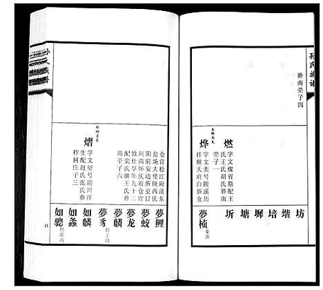 [下载][孙氏族谱_2卷]山东.孙氏家谱_二.pdf