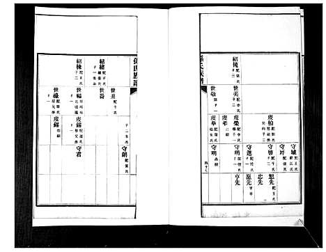 [下载][孙氏族谱_2卷]山东.孙氏家谱_二.pdf