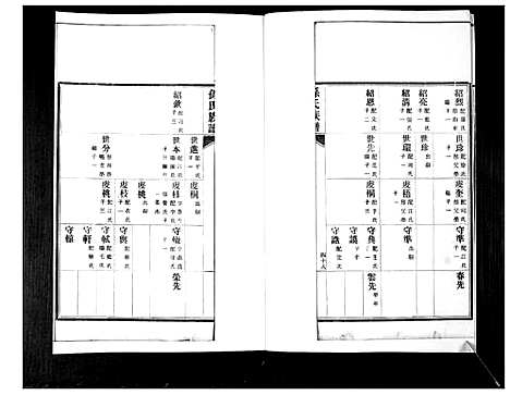 [下载][孙氏族谱_2卷]山东.孙氏家谱_二.pdf