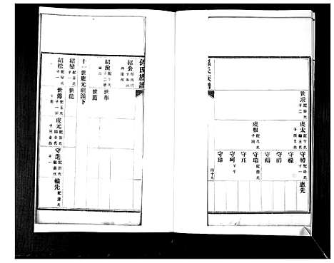 [下载][孙氏族谱_2卷]山东.孙氏家谱_二.pdf