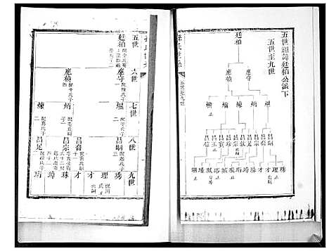 [下载][孙氏族谱_4卷]山东.孙氏家谱_三.pdf