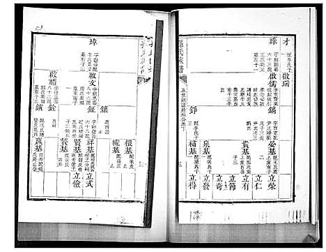 [下载][孙氏族谱_4卷]山东.孙氏家谱_三.pdf