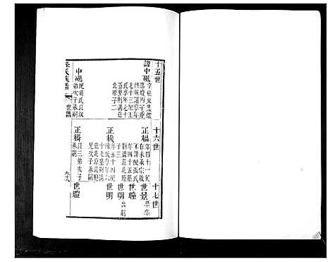 [下载][孙氏族谱_4卷]山东.孙氏家谱_二.pdf