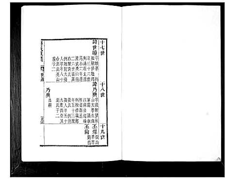 [下载][孙氏族谱_4卷]山东.孙氏家谱_三.pdf