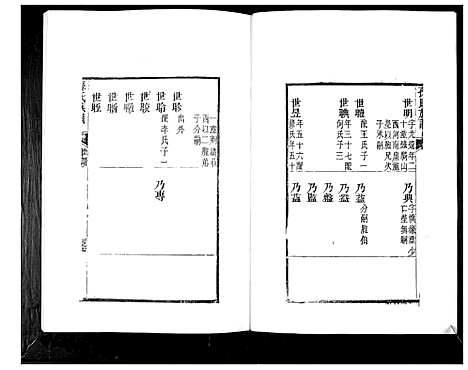 [下载][孙氏族谱_4卷]山东.孙氏家谱_三.pdf