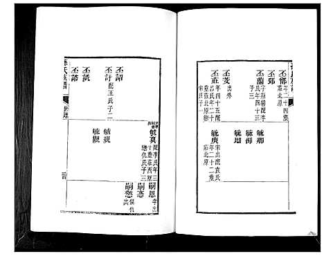 [下载][孙氏族谱_4卷]山东.孙氏家谱_四.pdf