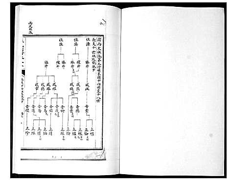 [下载][孙氏族谱_5卷]山东.孙氏家谱_三.pdf